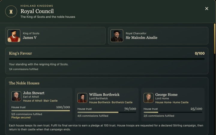 The Royal Council panel with King James V, the Royal Chancellor and the noble houses